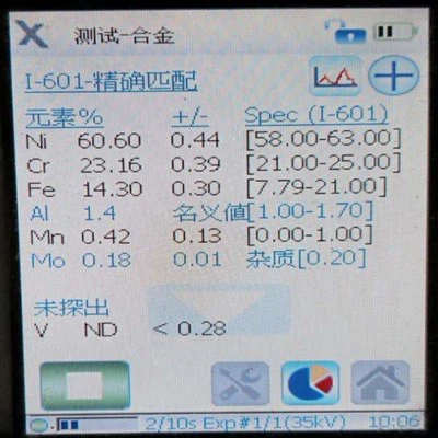 Koje su primjene Inconela?